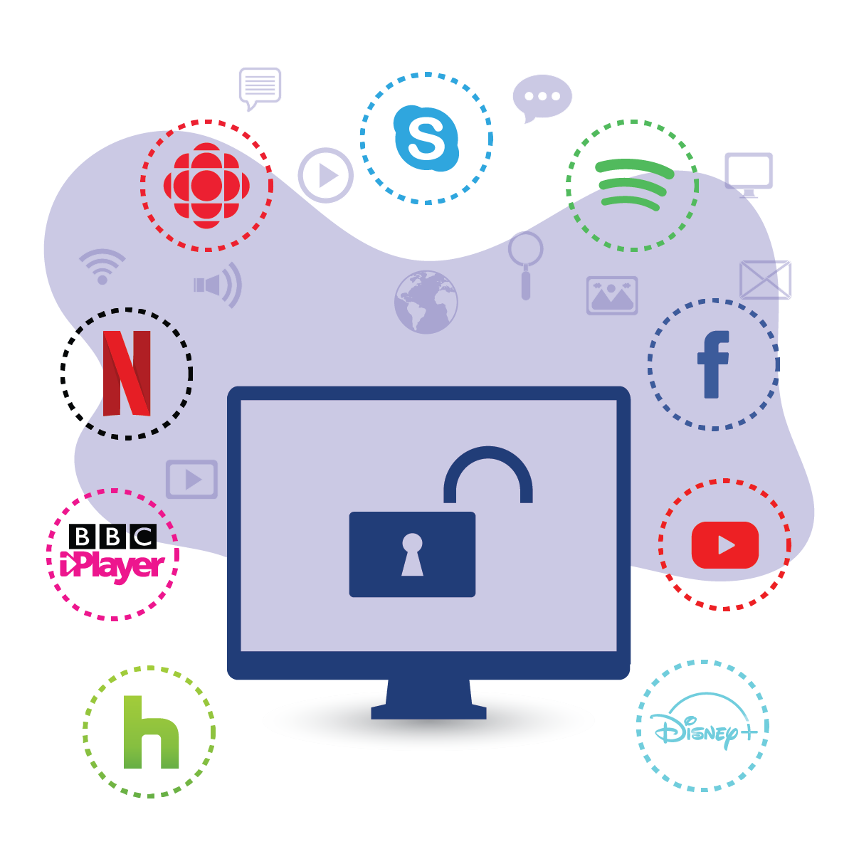 FullVPN: Fast, Secure & Anonymous VPN Service